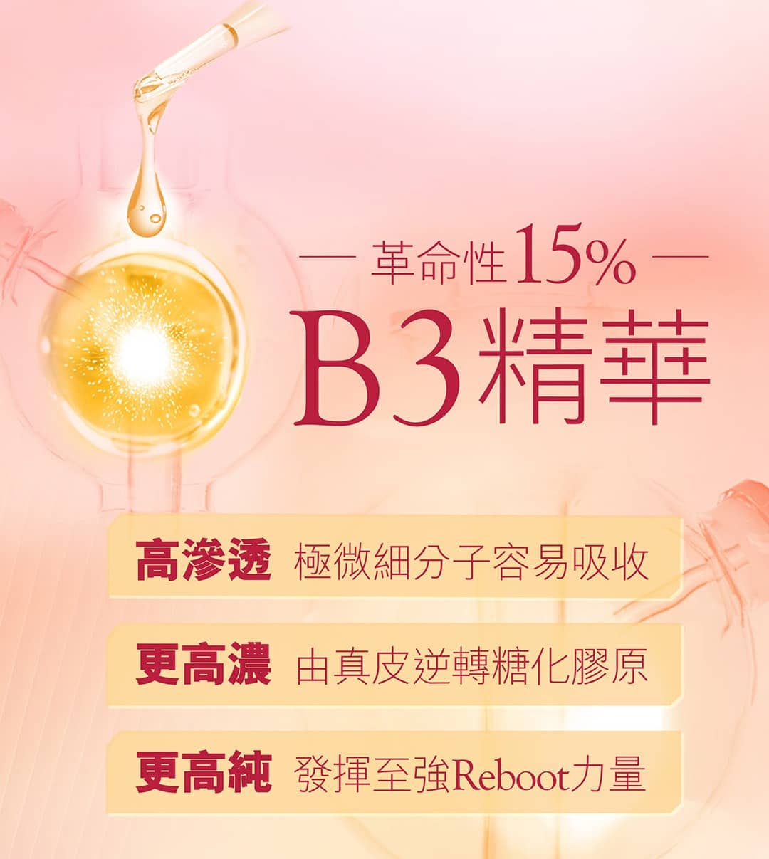 革命性15%B3精華,高滲透更高純更高濃