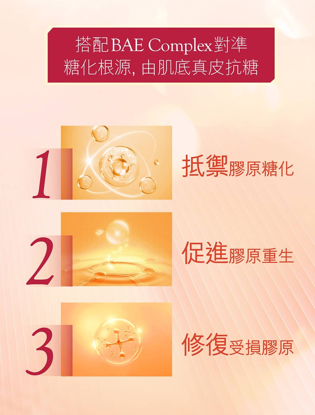 明色NA15搭配BAE complex對準糖化根源,由肌底真皮抗糖